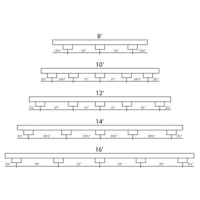 shed skid spacing